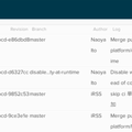GitHub 時代のデプロイ戦略 - naoyaのはてなダイアリー