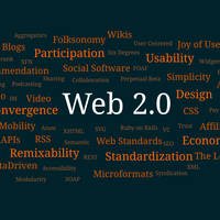 フォークソノミー - Wikipedia