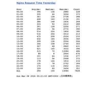 24fee62aa77838e883be25a8fbf0071b