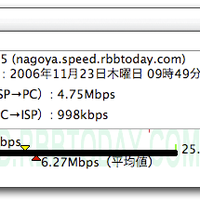 705 yahoobb