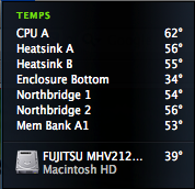 824 macbook temprature