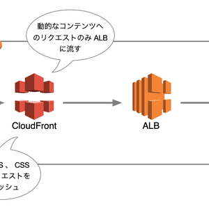 0a058b628e538c3ab8c6afd0588c6296