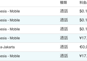 1135 skype account hacked