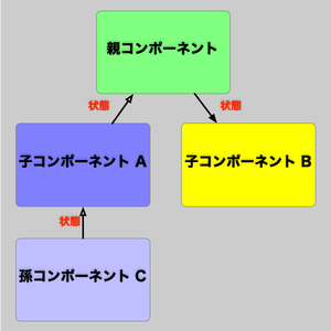 3e09f5ca087652ef6441cec225c7c7ee