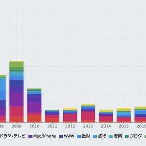 Bde836a6ce217ead3bcafdaa926fa4c4