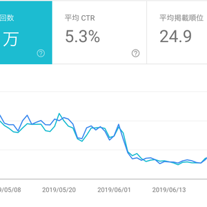 C4a5331f7dbb9c6f6a0cab60da993adf