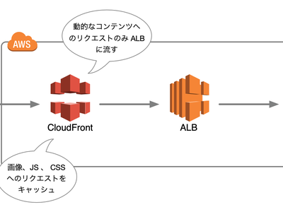 0a058b628e538c3ab8c6afd0588c6296