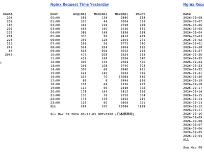 24fee62aa77838e883be25a8fbf0071b