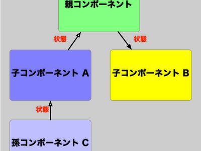 3e09f5ca087652ef6441cec225c7c7ee