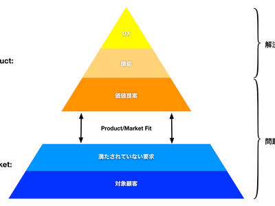 523eb8d6f9cbaae5c12d6f3da8f3ba4b