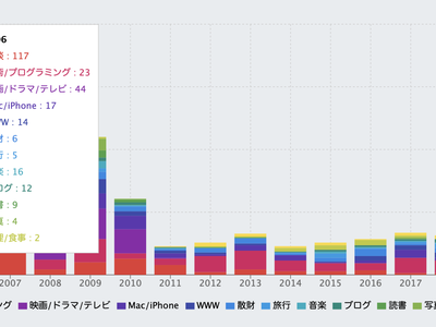 61330291dbbba062be31d97a7a61f321