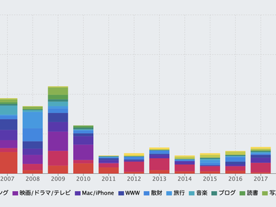 Bde836a6ce217ead3bcafdaa926fa4c4