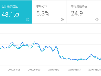 C4a5331f7dbb9c6f6a0cab60da993adf