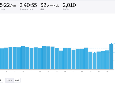 C6fffb71a287834cd42160019287ba6b