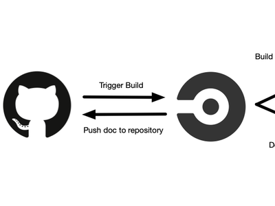 E16a91df1dc978ba4b292aff3e4b3cac