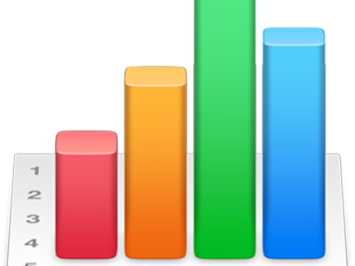 Ed5d8f27328f66b0b870b9c38d823f9c