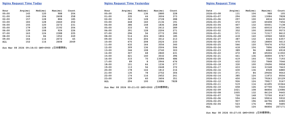 24fee62aa77838e883be25a8fbf0071b